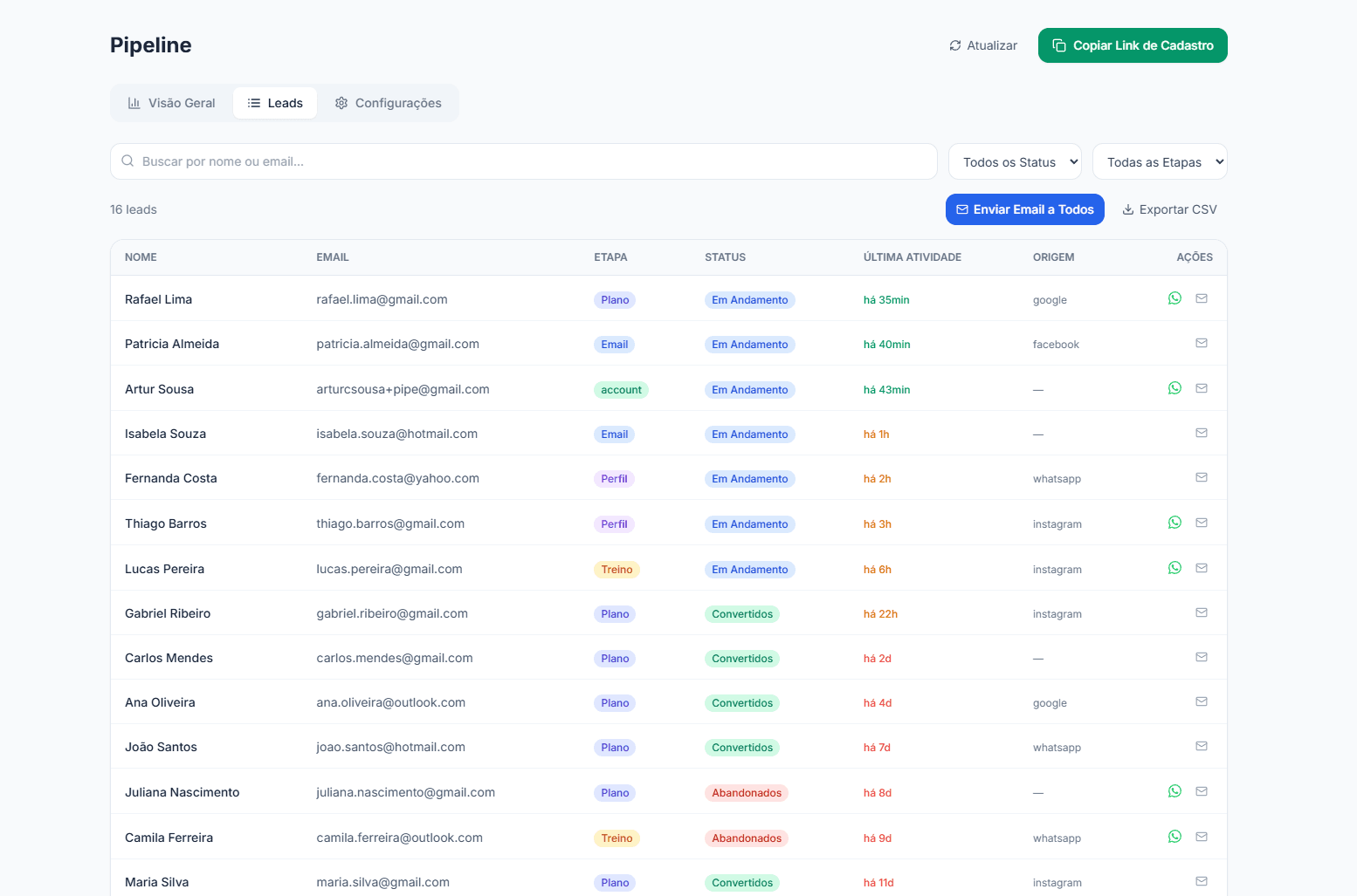 publicPages.forCoaches.gallery.slides.pipeline.title
